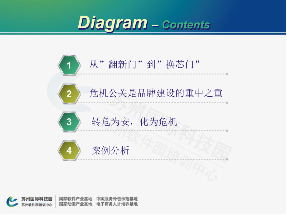 网络营销—危机公关48页PPT文档课件.ppt_第2页