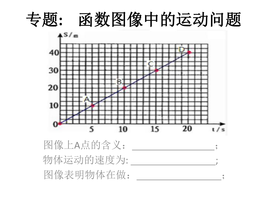 运动速度图像课件.ppt_第1页