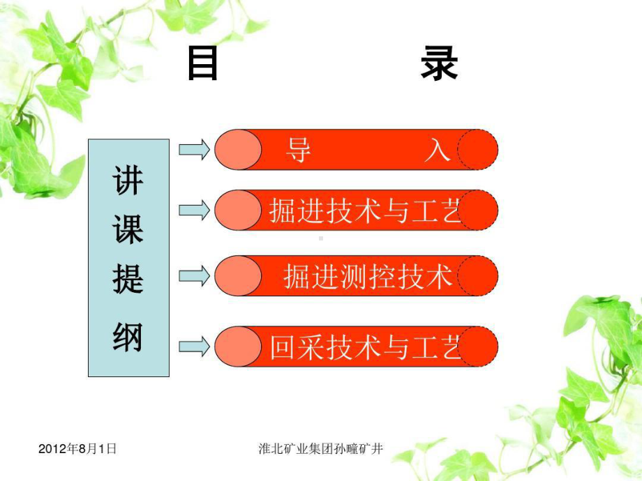 煤矿开采新工艺新技术共71页课件.ppt_第2页