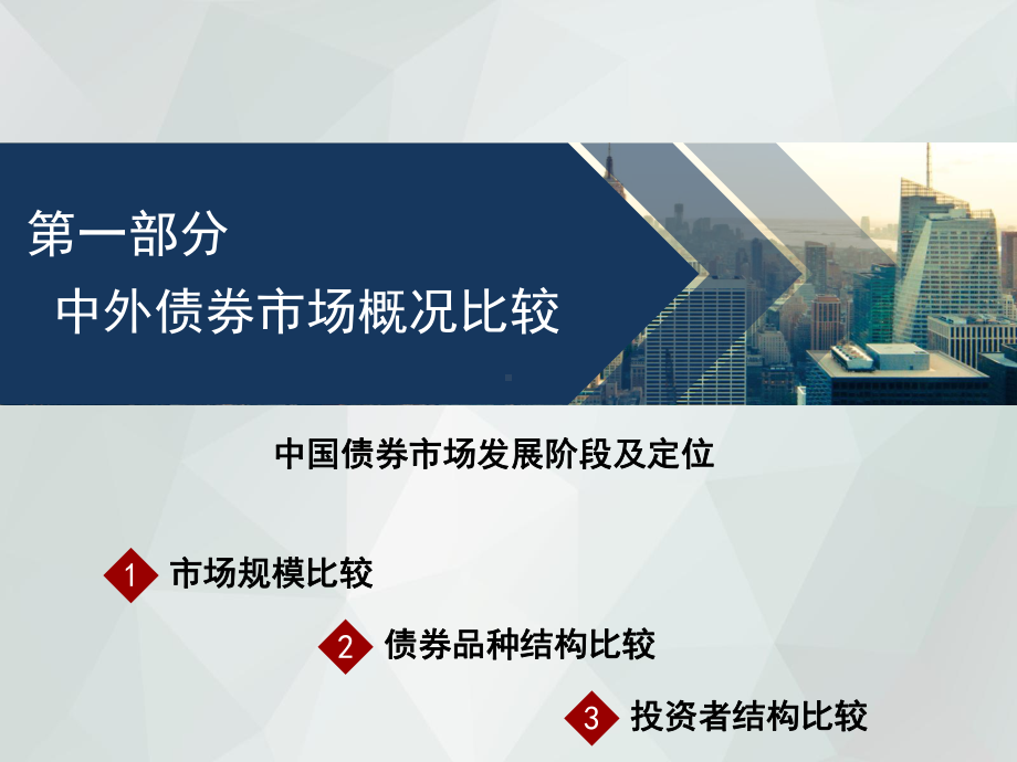 5、境内外债券、回购市场及交易结算制度比较分析课件.pptx_第3页