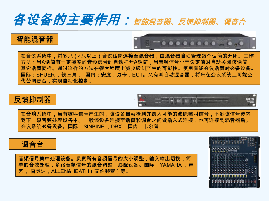 会议音响系统常用设备介绍课件.ppt_第3页