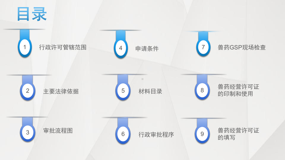 兽药经营许可证核发兽用生物制品课件.ppt_第2页