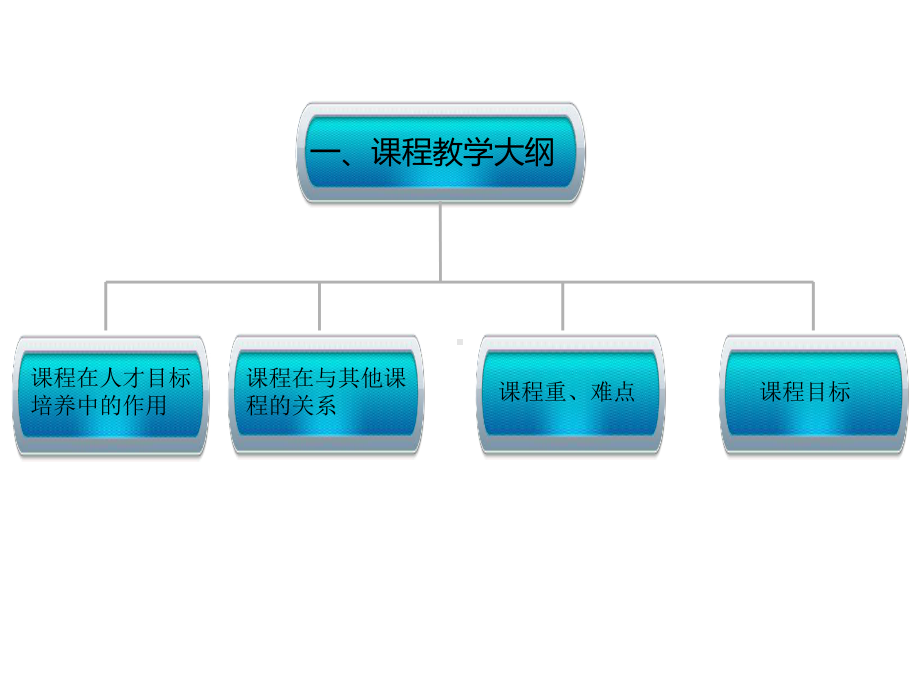 健美操课程说课-江海职业技术学院课件.ppt_第3页