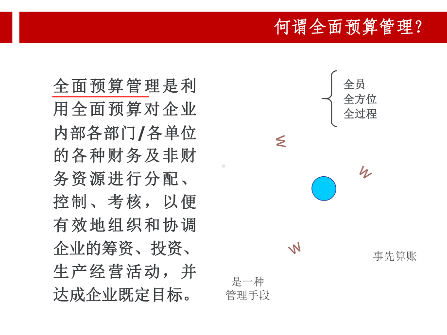 全面预算管理培训PPT.ppt课件.ppt_第2页