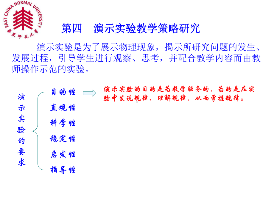 演示实验教学策略研究讲义.课件.ppt_第3页