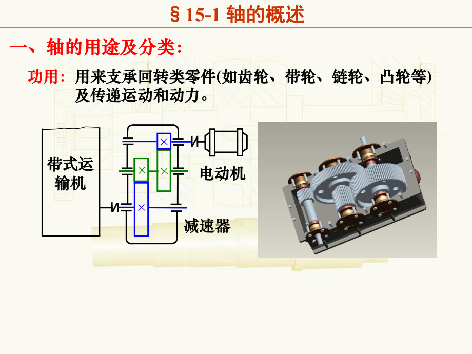 精选《机械设计》第九版高等教育出版社第15章轴资课件.ppt_第3页