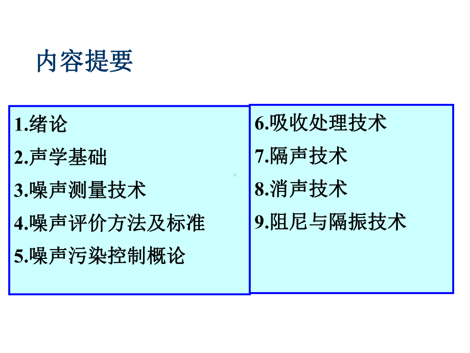 噪声控制技术-第三章-噪声测量方法课件.ppt_第2页