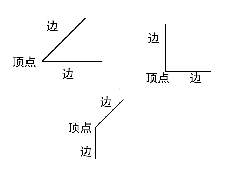 直角的认识课件.ppt_第2页