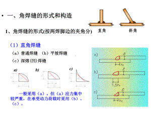 焊接(角焊缝)课件.ppt