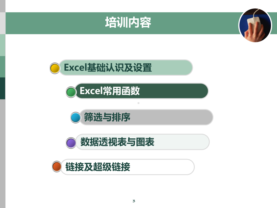 EXCEL基础应用培训课程(ppt65张)课件.ppt_第3页