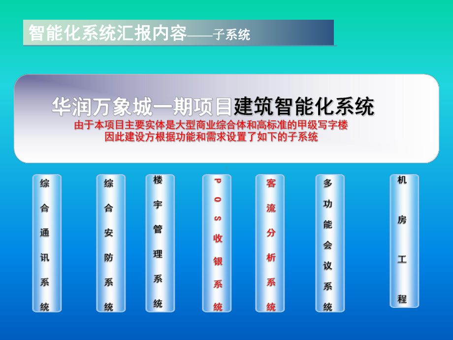 华润沈阳万象城一期项目智能化系统工程介绍-建筑工课件.ppt_第2页