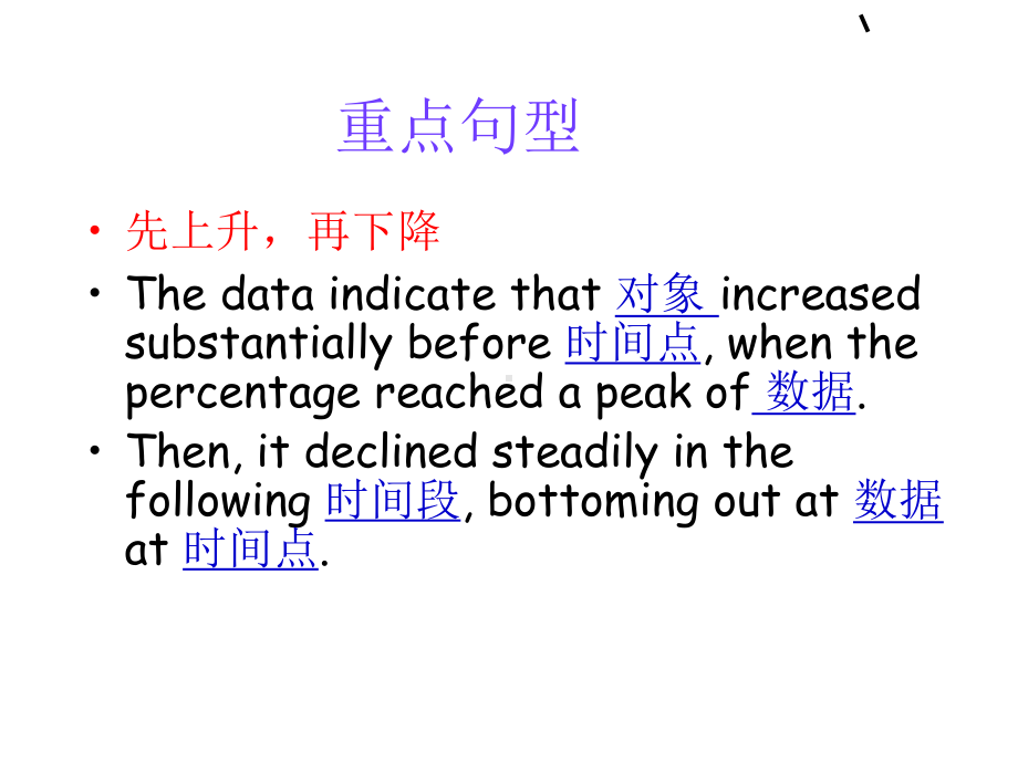 IELTS-Line-graph-雅思小作文-曲线图解析课件.ppt_第3页