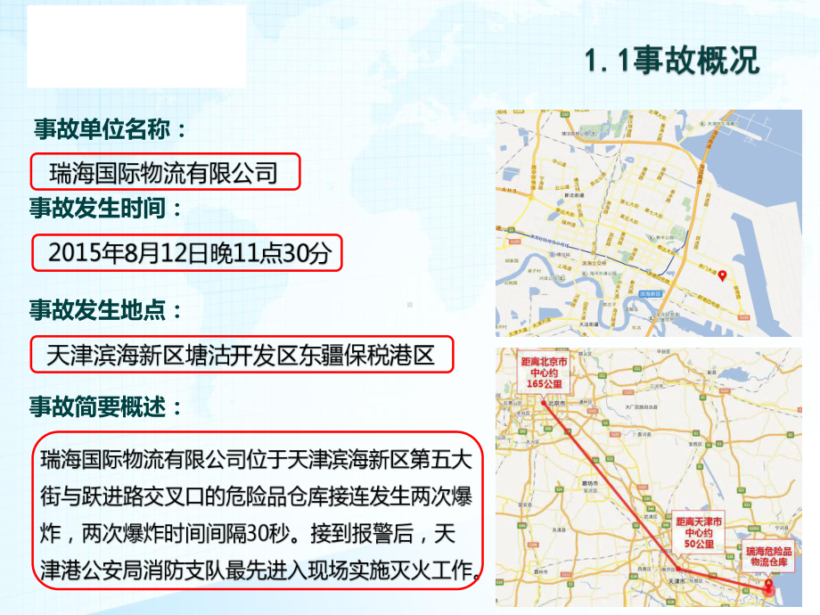 （8A文）安全生产风险分级管控和隐患排查治理体系课件.ppt_第2页