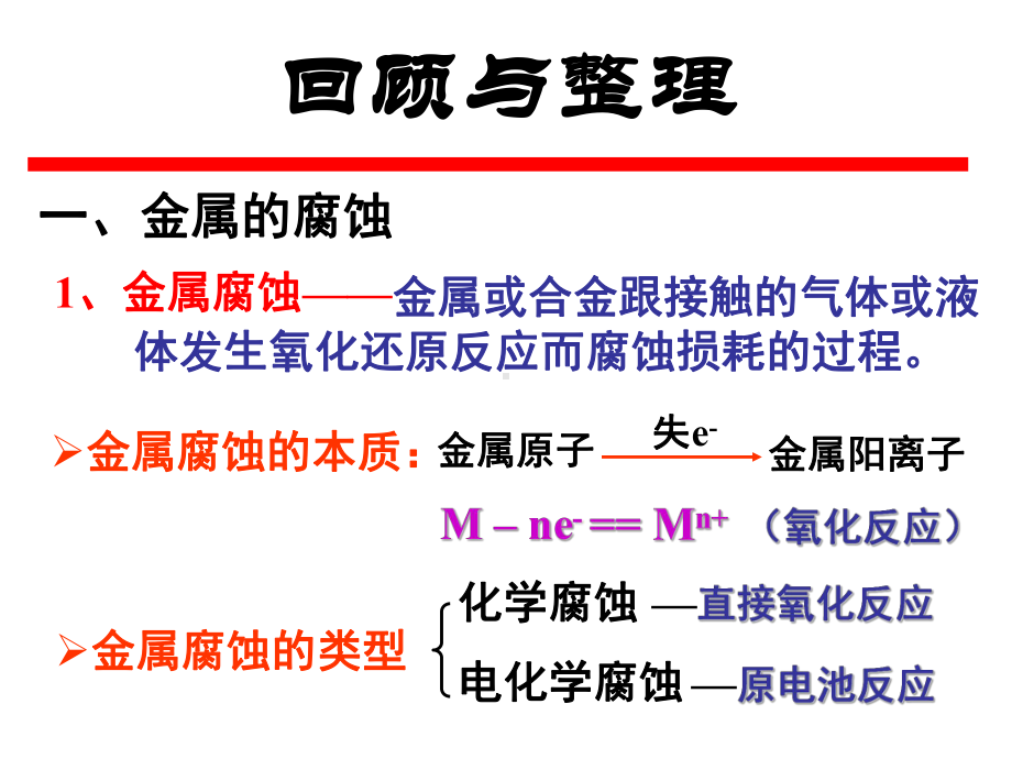 什么是电化学腐蚀课件.ppt_第3页