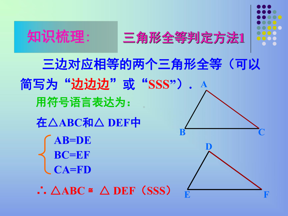 全等三角形的判定-角边角-角角边(最新)知识讲解课件.ppt_第2页