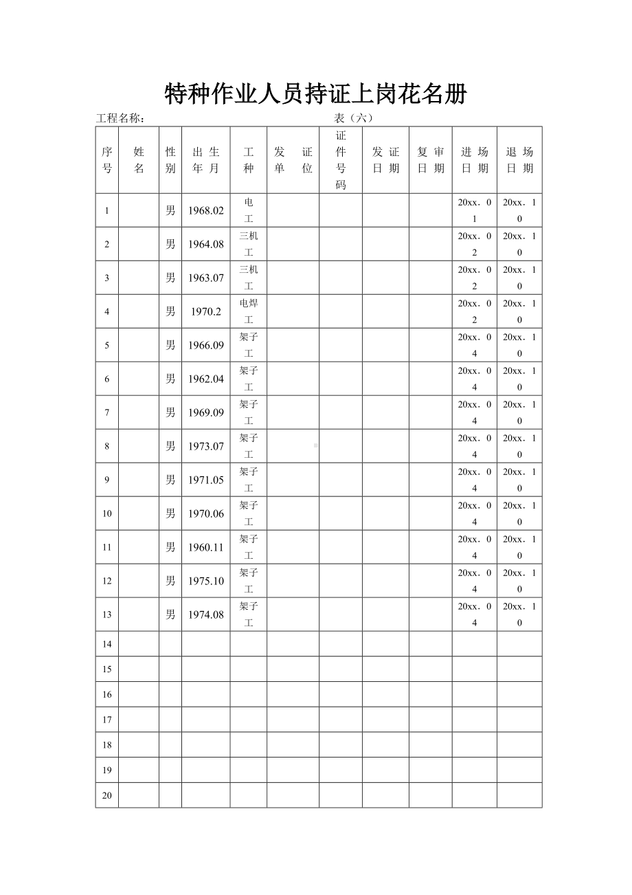 特种作业人员持证上岗花名册.docx_第1页