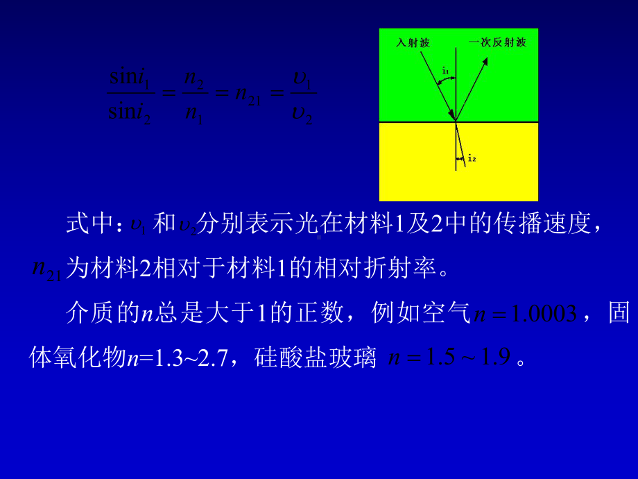 材料物理性能-(第四章-材料的光学性能)课件.ppt_第3页