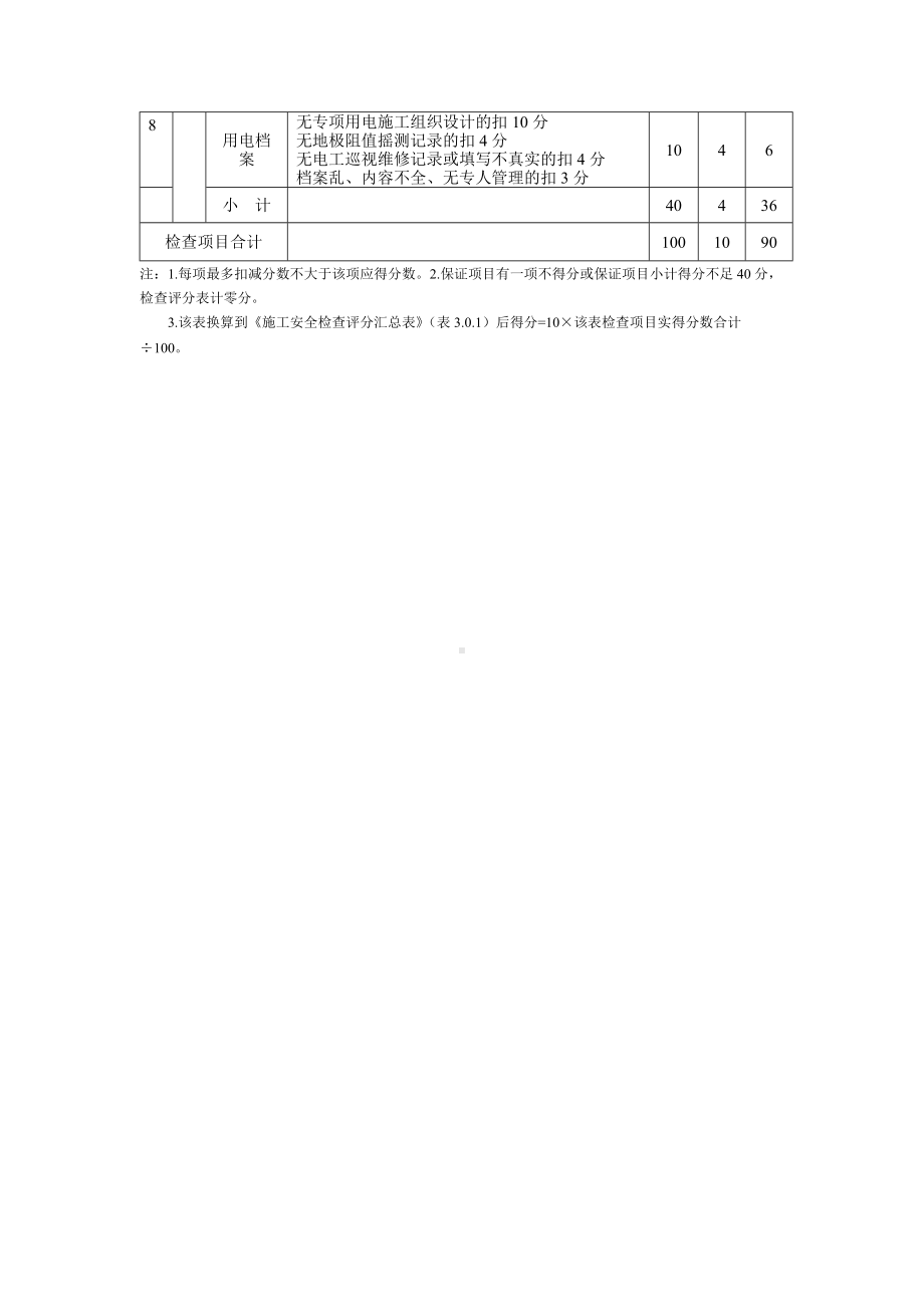 施工用电检查评分表.docx_第2页