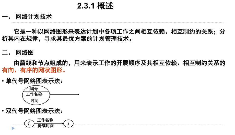 (完整版)-单代号网络图和双代号网络图课件.ppt_第2页