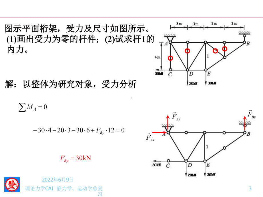 上海交通大学-理论力学-期中考试试题PPT及答案课件.ppt_第3页