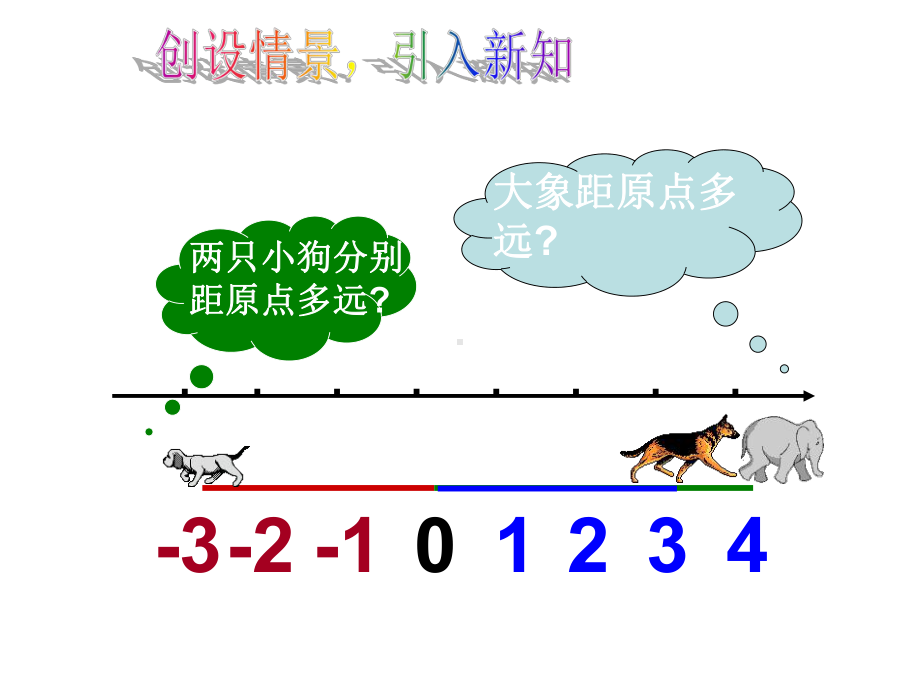 1.2.4绝对值教学PPT课件.ppt_第3页