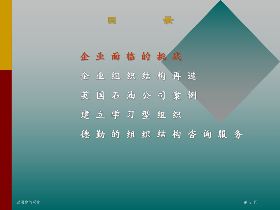 企业组织结构再造.ppt课件.ppt_第2页