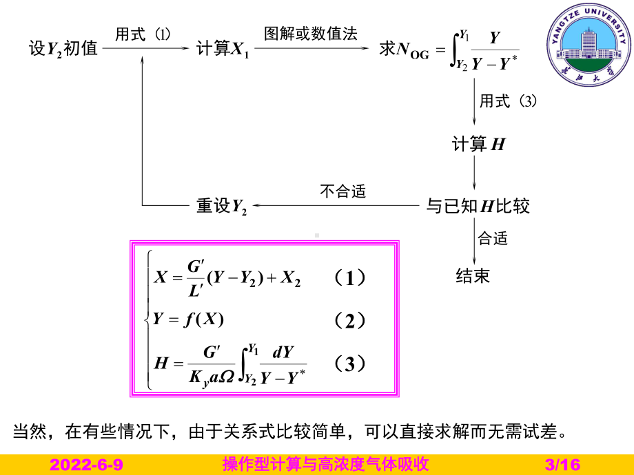 吸收塔的操作型计算课件.ppt_第3页