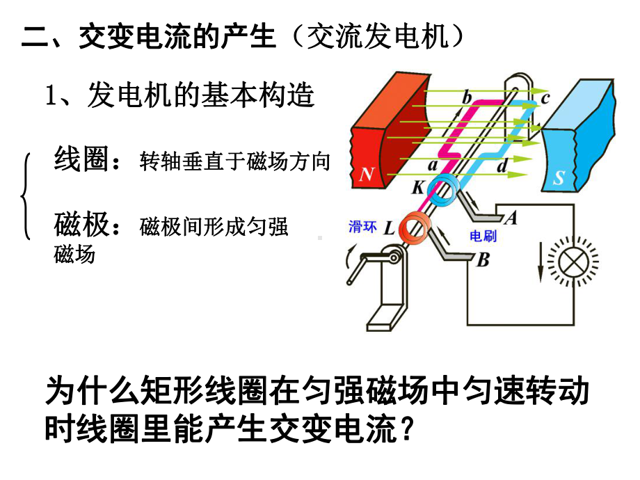 交变电流的产生交流发电机课件.ppt_第3页