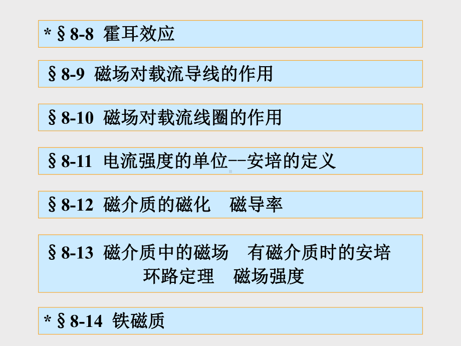 精选恒定电流的磁场-资料课件.ppt_第3页