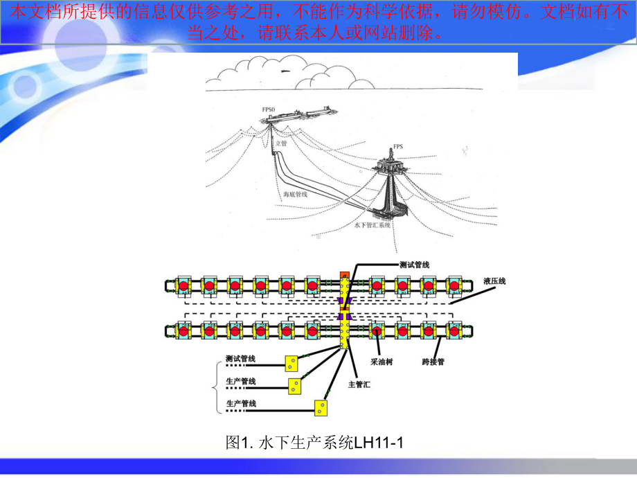 水下生产系统和采油树专业知识讲座课件.ppt_第2页