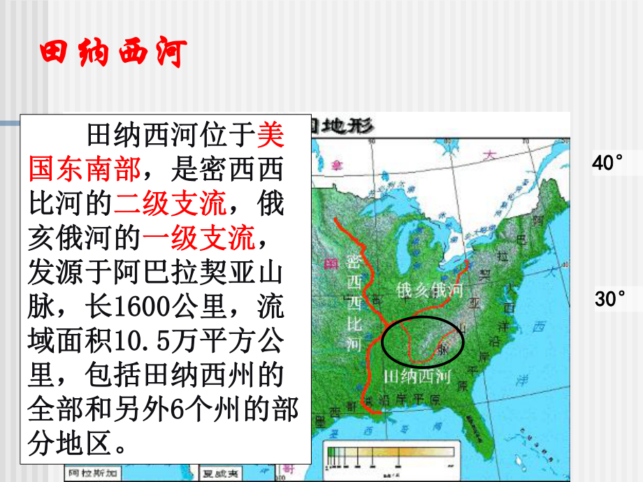 田纳西河流域的综合开发-地理必修三课件.ppt_第3页