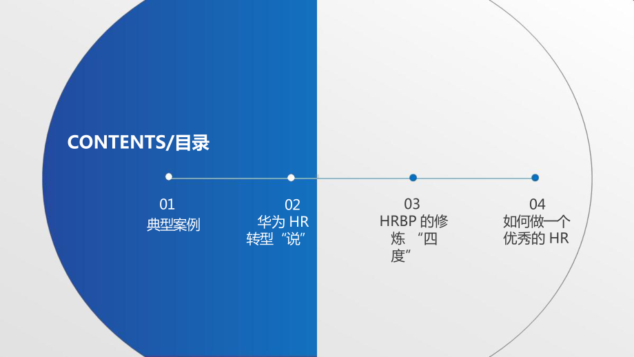 从HRBP转型失败案例来分析HRBP应该课件.pptx_第2页