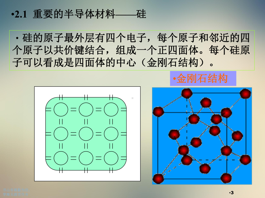 硅材料的分类与制备课件.ppt_第3页