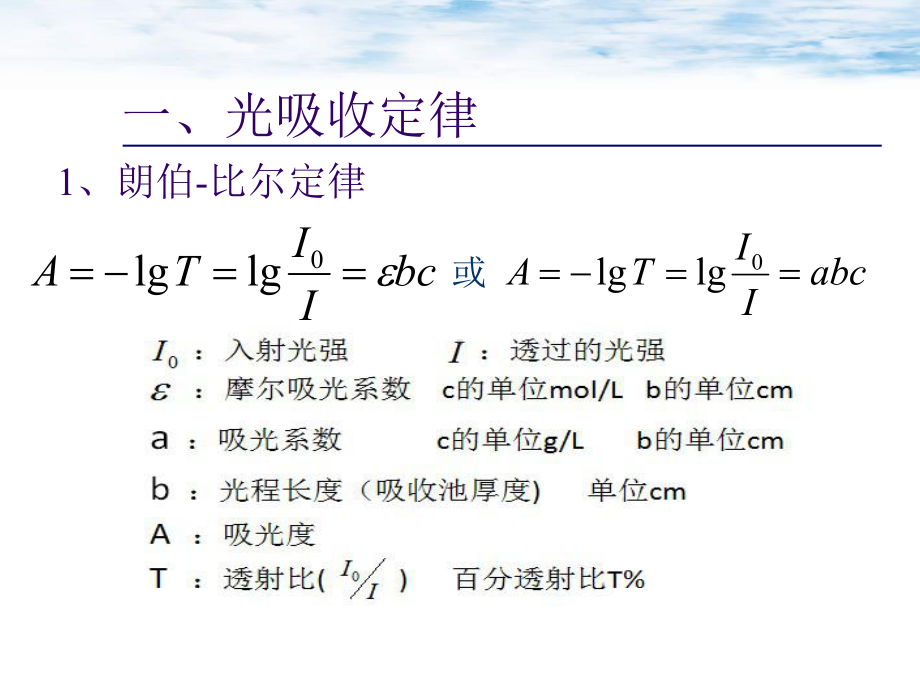 图吸收光谱曲线课件.ppt_第3页