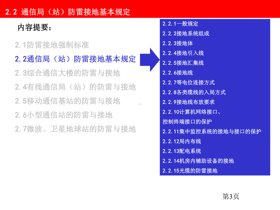 通信系统防雷与接地(应用篇)PPT精品文档课件.ppt_第3页