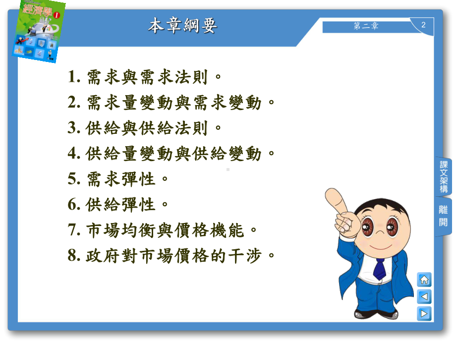 供给与需求课件.ppt_第2页