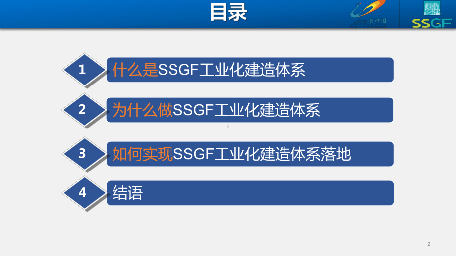 SSGF工业化建造体系全周期管理思路课件.pptx_第2页