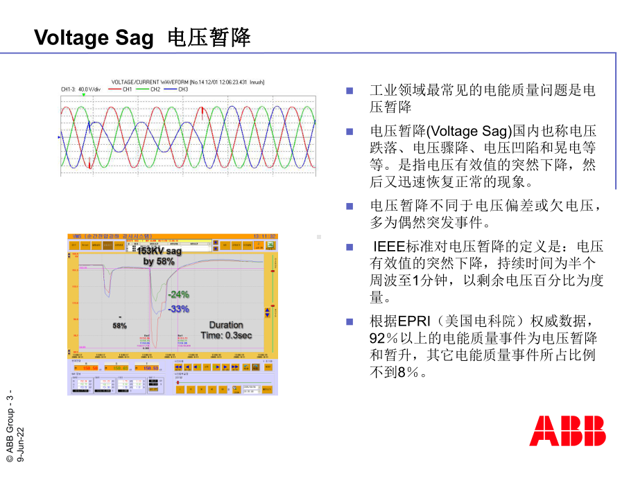 PCS100AVC电压暂降产品介绍课件.ppt_第3页