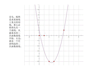 关于曲线上某个点的切线的斜率的推理课件.ppt