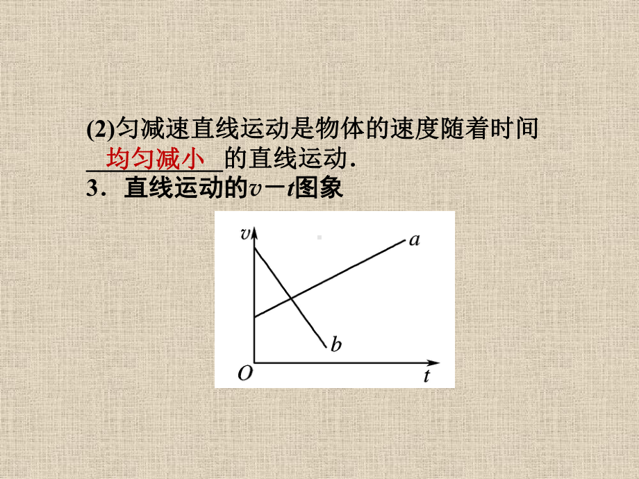 匀变速直线运动的速度与时间的关系课件.ppt_第3页