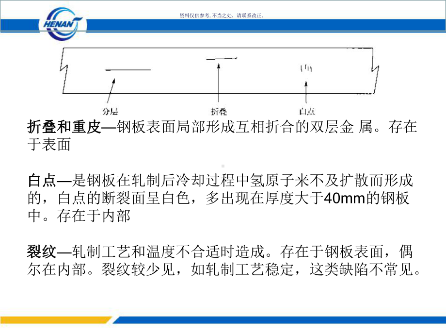 超声波无损检测课件.ppt_第3页