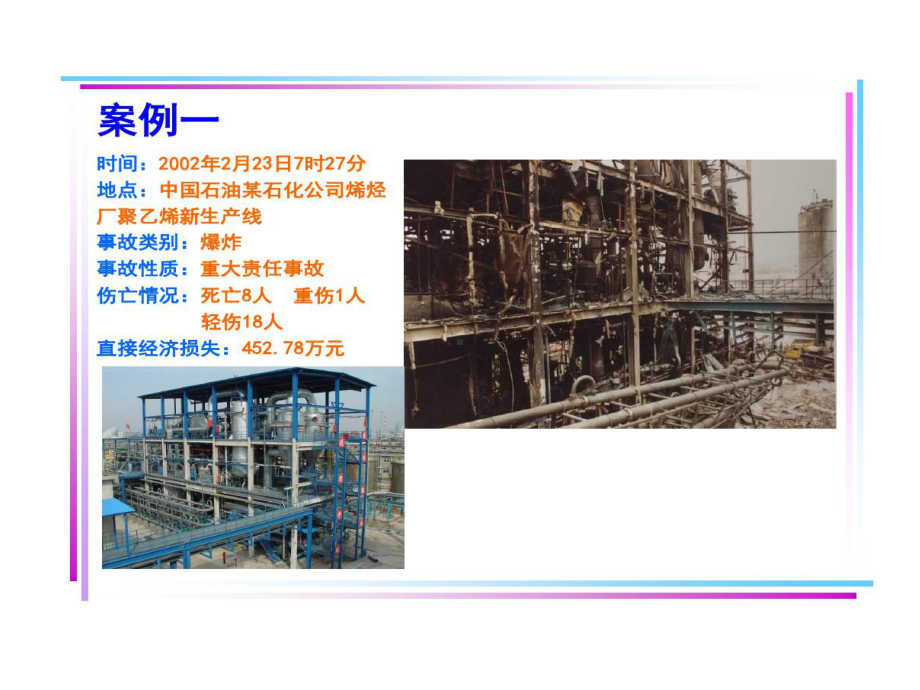 石化行业安全生产事故的案例124页PPT课件.ppt_第3页