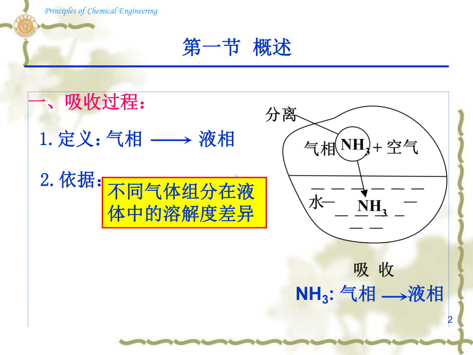 吸收化工原理课件.ppt_第2页