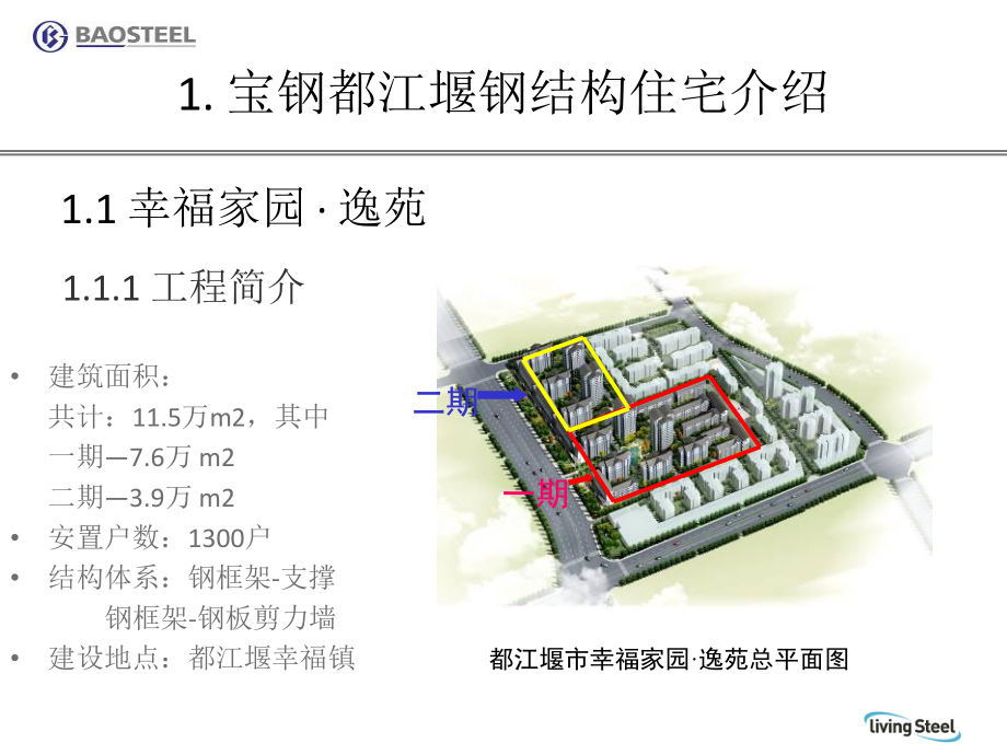 图1单侧夹芯板荷载-位移曲线图2双侧面墙板课件.ppt_第3页