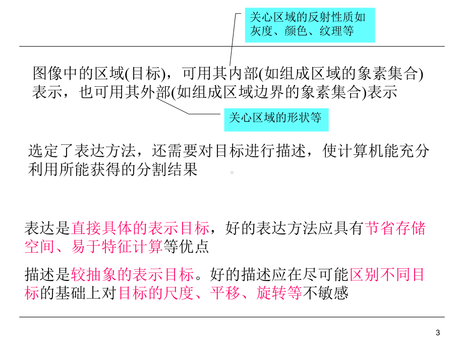 第七章图像特征分析课件.ppt_第3页