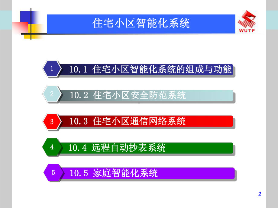 （5A版）住宅小区智能化系统课件.ppt_第2页