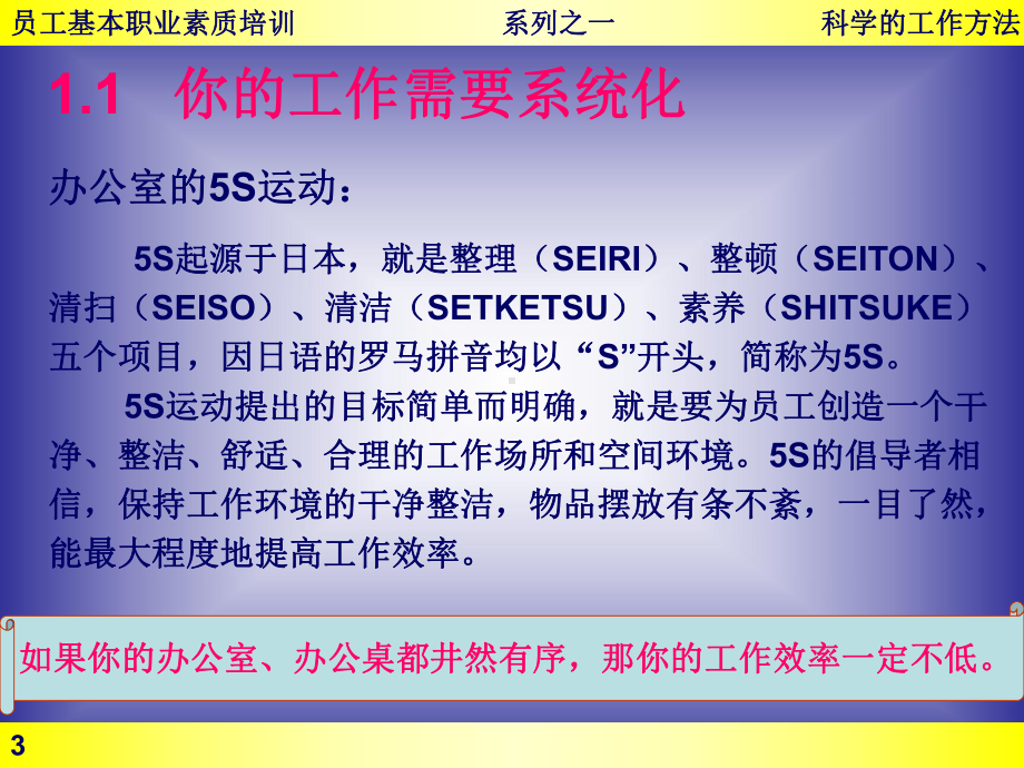 科学的工作方法有效提高工作效能共98页文档课件.ppt_第3页