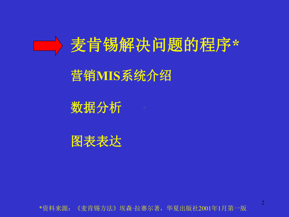 营销MIS系统介绍与数据分析(精)课件.ppt_第2页