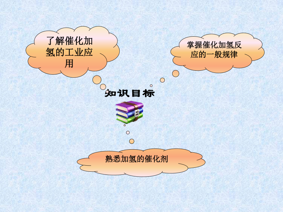 可通过催化加氢反应课件.ppt_第3页