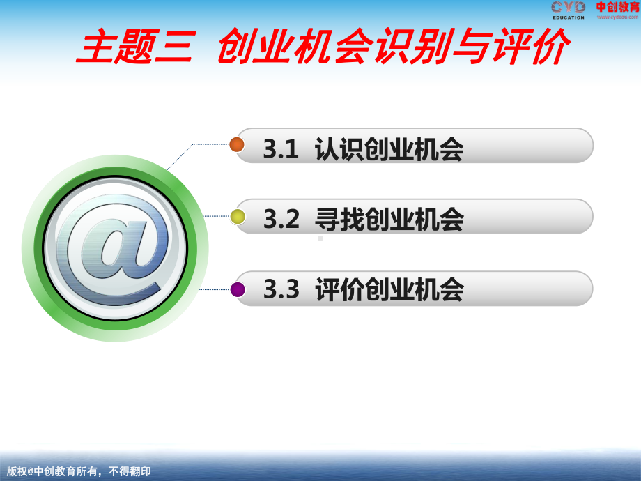 创业基础主题一创业基本认知-江西环境工程职业学院课件.ppt_第3页